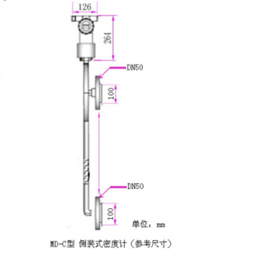 在線密度計(jì)廠家