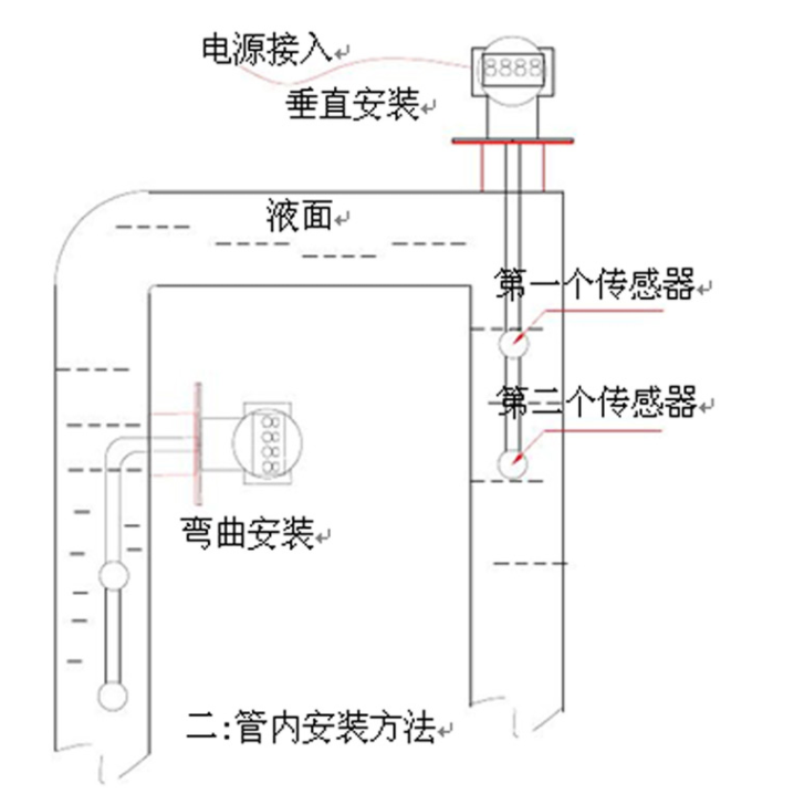 在線密度計(jì)